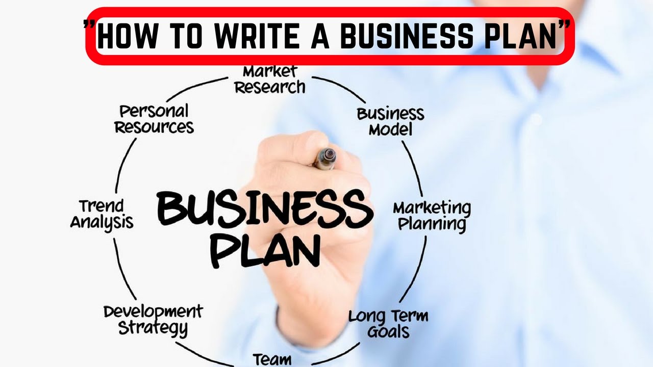 Write your business plan